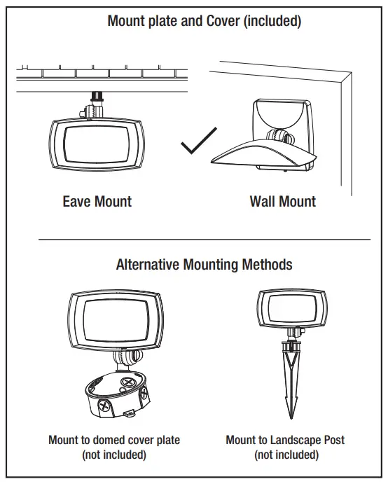 HALO IL51880222 LED Slim Flood and Wall Light - Mount plate and Cover (included)