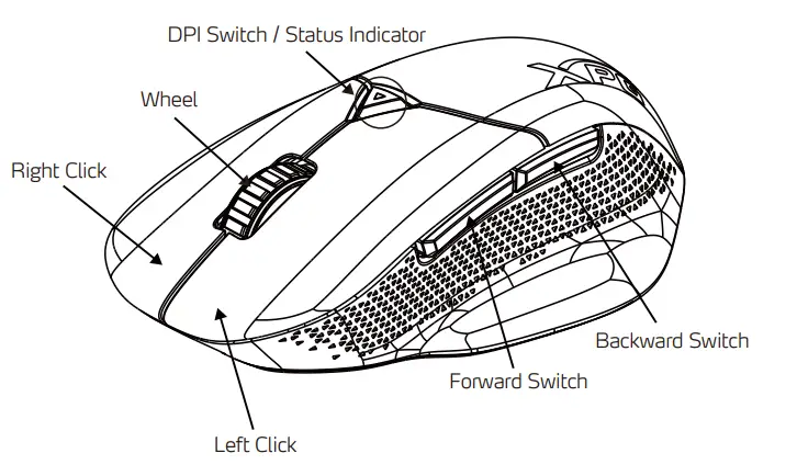 XPG ADATA Alpha Wireless Gaming Mouse - OVERVIEW