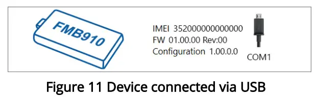 TELTONIKA Track & trace device FMB910- Figure 11