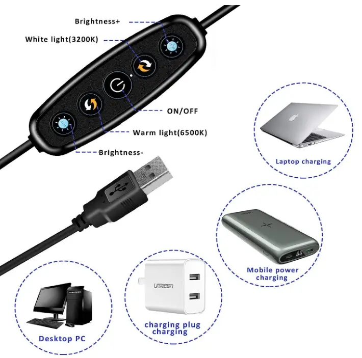 Cyezcor-Video-Conference-Lighting-Kit-fig-1