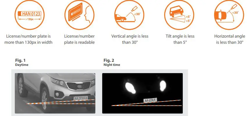 Hanwha Techwin-HT230C-LPN-LPR-ANPR-Cameras-19
