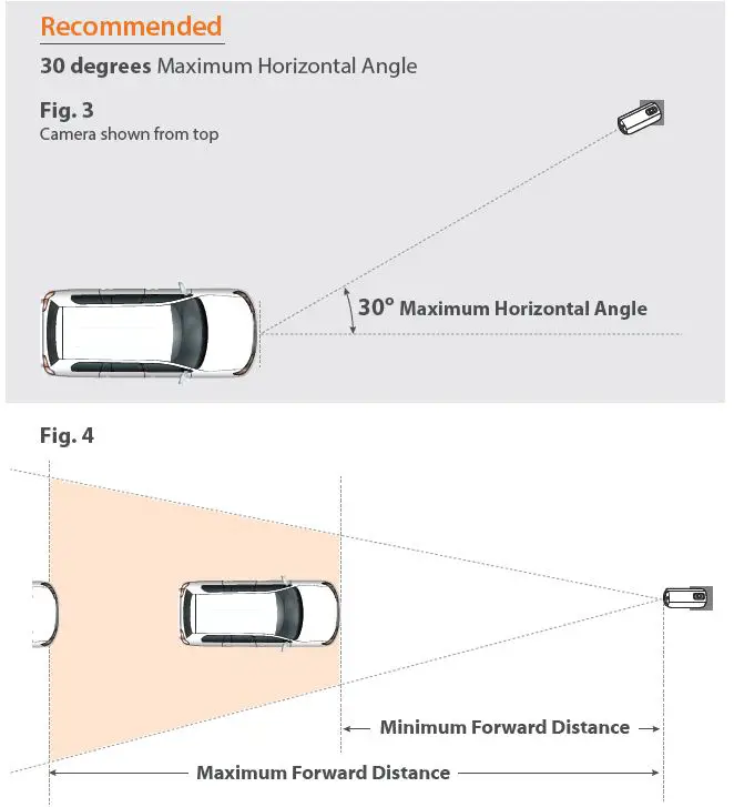 Hanwha Techwin-HT230C-LPN-LPR-ANPR-Cameras-3
