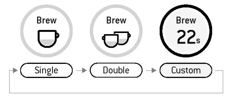Breville BES990 Oracle Touch 13
