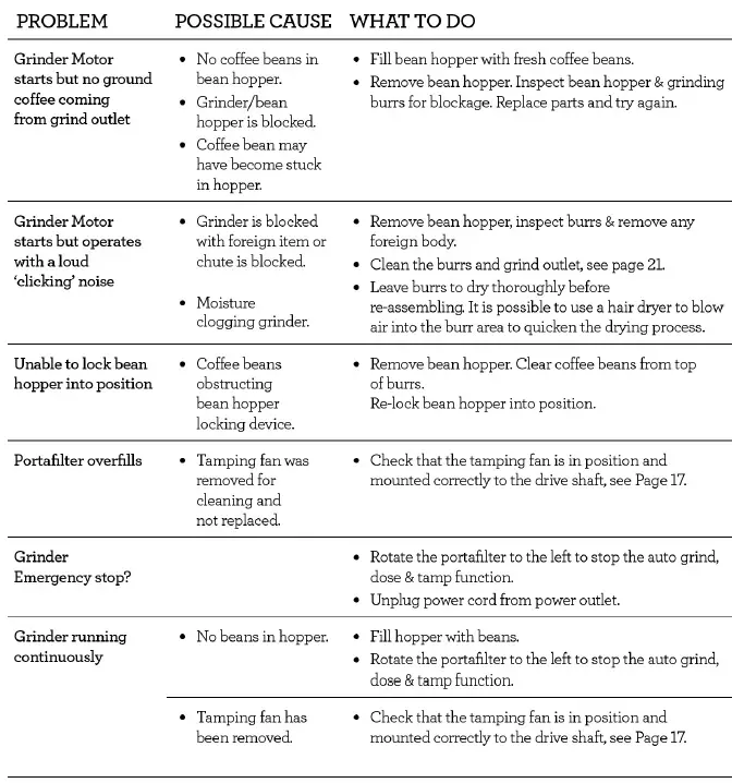 Breville BES990 Oracle Touch 21