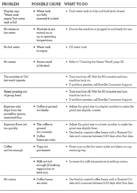 Breville BES990 Oracle Touch 23