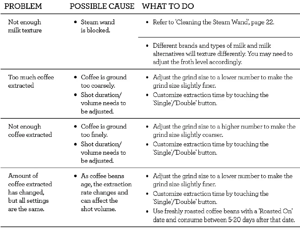 Breville BES990 Oracle Touch 24