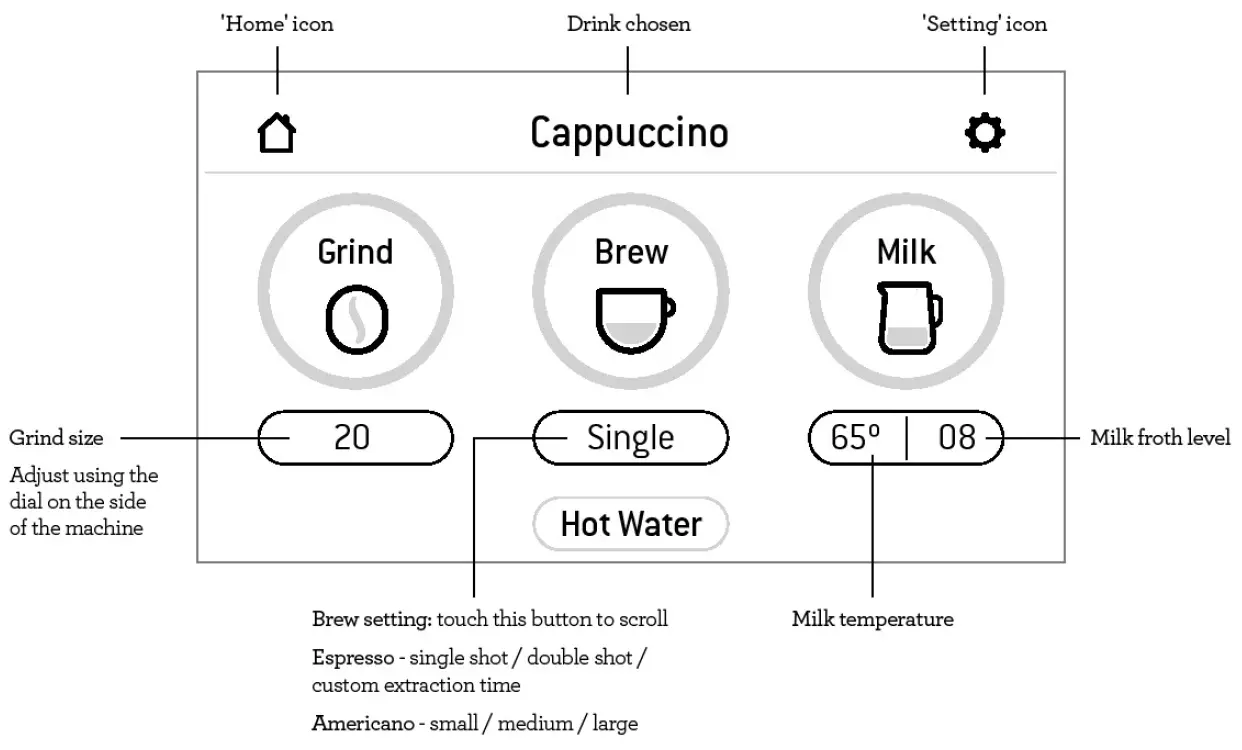 Breville BES990 Oracle Touch 9