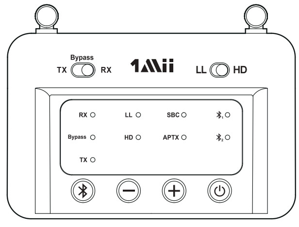 1Mii B03 Long Range Bluetooth 5.0 Transmitter Receiver - figure 1