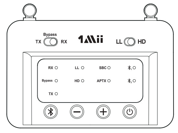 1Mii B03 Long Range Bluetooth 5.0 Transmitter Receiver - figure 2