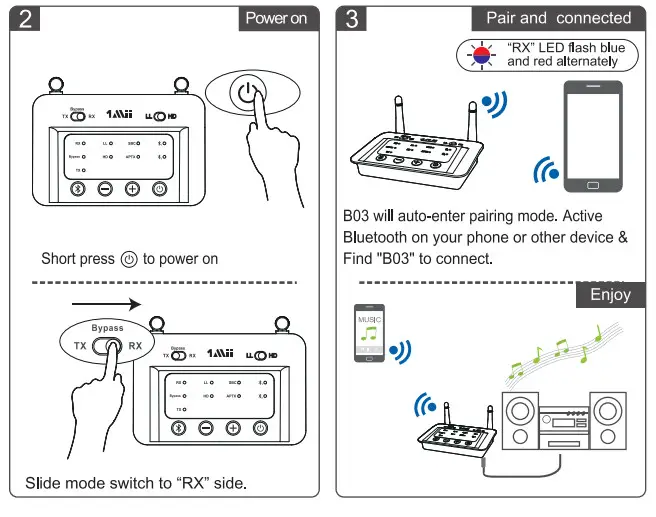 1Mii B03 Long Range Bluetooth 5.0 Transmitter Receiver - figure 6