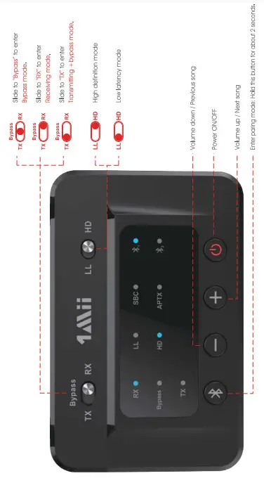 1Mii B03 Long Range Bluetooth 5.0 Transmitter Receiver - figure 8