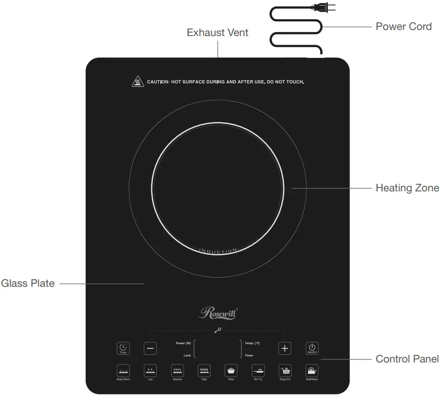 Rosewill RHAI-19002 Induction Cooker - FIg 1