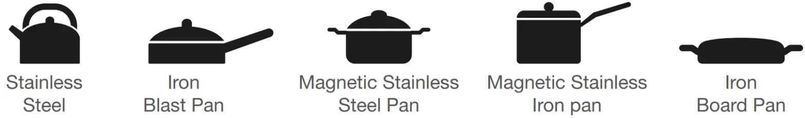 Rosewill RHAI-19002 Induction Cooker - FIg 3