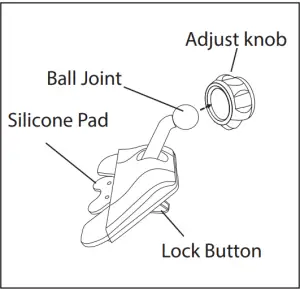 Product Installation