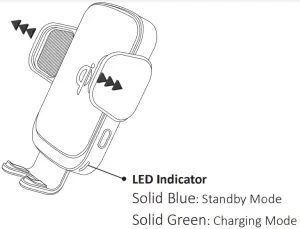 Product Installation