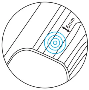 Product Installation