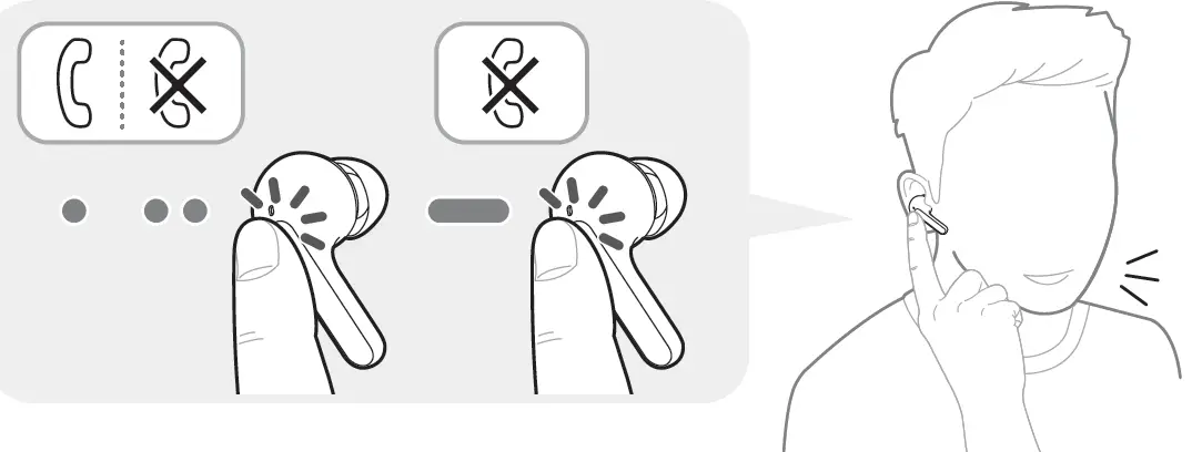 LG TONE Free FN7 Wireless Earbuds with ANC and Meridian Audio Mobile Calling Functions