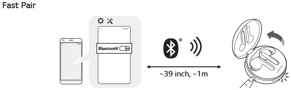 LG TONE Free FN7 Wireless Earbuds with ANC and Meridian Audio pairing
