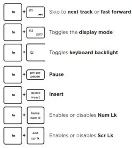 UMAX UMM220V30 VisionBook 13Wr Flex-FN KEYBOARD SHORTCUTS2