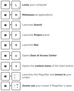 UMAX UMM220V30 VisionBook 13Wr Flex-KEYBOARD SHORTCUTS2