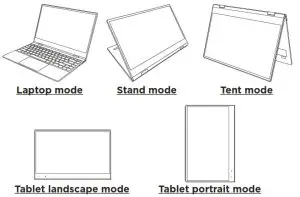 UMAX UMM220V30 VisionBook 13Wr Flex-ROTATING THE SCREEN