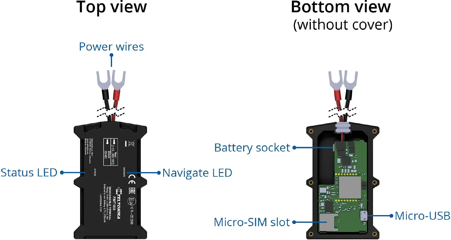 FMT100 Device View