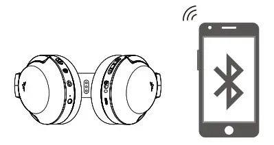 Avantree AS90TA Personalized Audio Wireless-Bluetooth Pairing