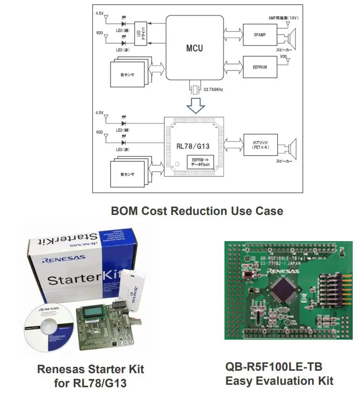 RENESAS KR002 Smart Earbuds Case Charger User Guide - BOM Cost Reduction Use Case