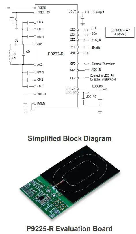RENESAS KR002 Smart Earbuds Case Charger User Guide - WPC 1.2.4 Compliant, Wireless Charging Receiver for 5W Applications