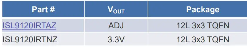 RENESAS KR002 Smart Earbuds Case Charger User Guide - High Performance