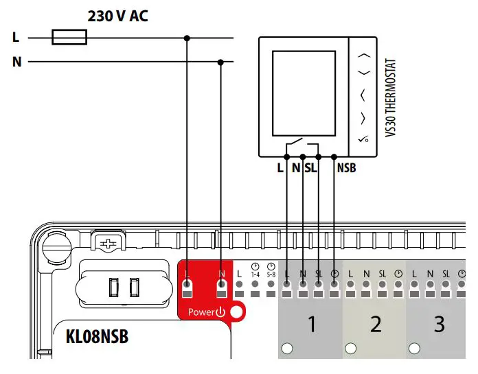 SALUS KL08NSB 230V 8 Zones Wiring Centre User Manual - Connecting EXPERT NSB, HTR or BTR series thermostats