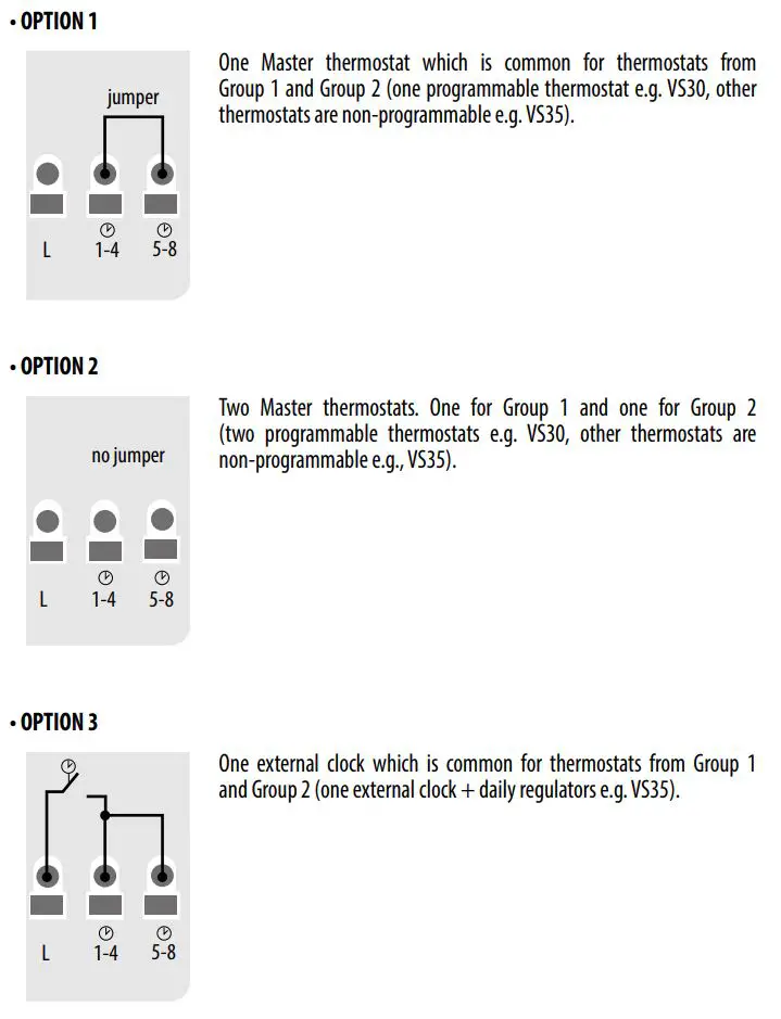 SALUS KL08NSB 230V 8 Zones Wiring Centre User Manual - NSB function application in combination with thermostats grouping