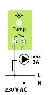 SALUS KL08NSB 230V 8 Zones Wiring Centre User Manual - Pump control output
