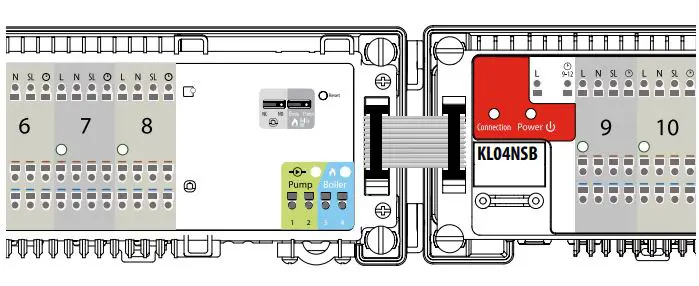 SALUS KL08NSB 230V 8 Zones Wiring Centre User Manual - Serial connector for the KL04NSB extension