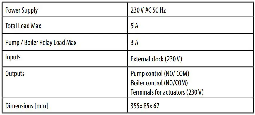 SALUS KL08NSB 230V 8 Zones Wiring Centre User Manual - Technical Information