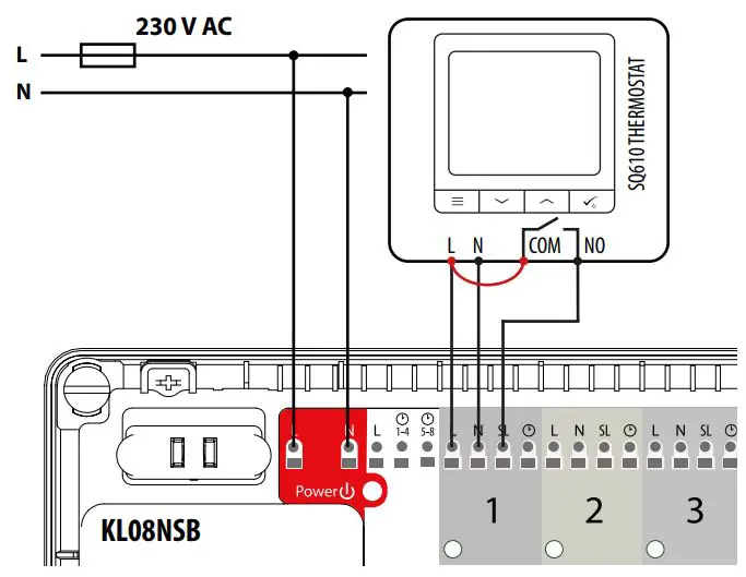 SALUS KL08NSB 230V 8 Zones Wiring Centre User Manual - Connecting a 230 V thermostat to the KL08NSB wiring centre