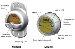 HOBO MX2204 Tidbit Bluetooth Temperature Data Logger - Logger Components