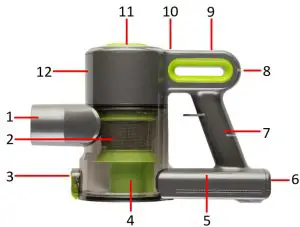 DAEWOO FLR00010 Cyclone Freedom 22.2V Cordless Vacuum - Description of Parts & Accesories