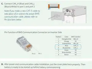 FIG 14 Communication Cable Wiring.JPG