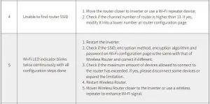 FIG 24 Troubleshooting.JPG