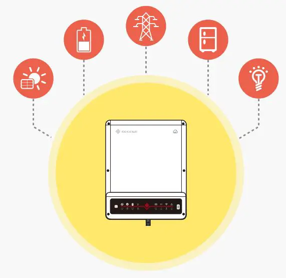 Goodwe Et Series 3 Phase High Voltage Energy Storage Inverter Instruction Manual