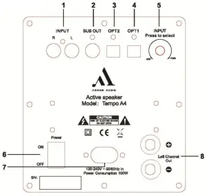 ARGON AUDIO Tempo A4 Speakers - Back panel