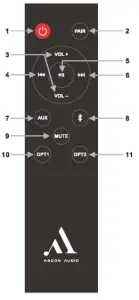 ARGON AUDIO Tempo A4 Speakers - Remote control