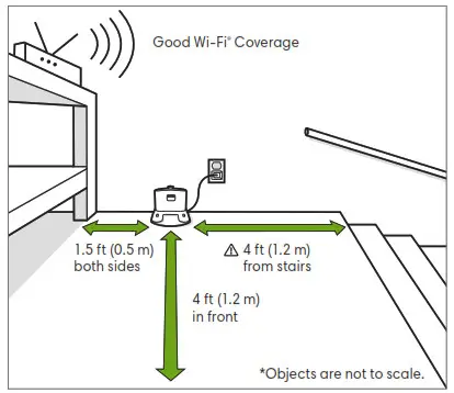 iRobot Roomba Vacuum Cleaner i3 - Charging Station