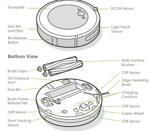 iRobot Roomba Vacuum Cleaner i3 - Top View