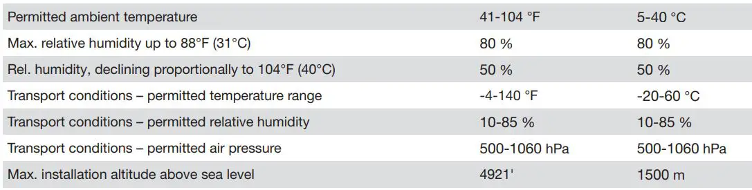 Miele PLW 8615 Lab Washer Installation Guide - Ambient conditions