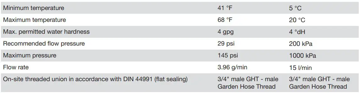 Miele PLW 8615 Lab Washer Installation Guide - Cold water