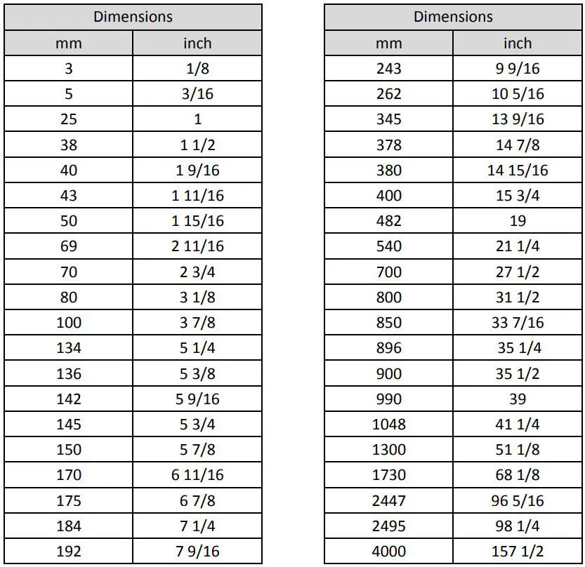 Miele PLW 8615 Lab Washer Installation Guide - Dimensions metric - imperial