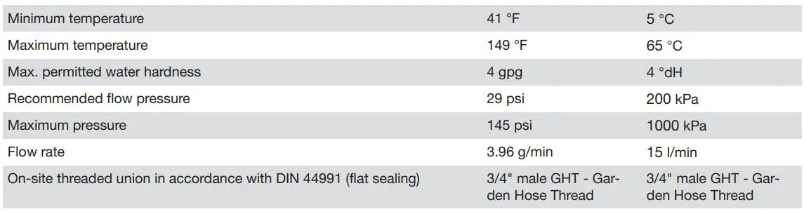 Miele PLW 8615 Lab Washer Installation Guide - Hot water