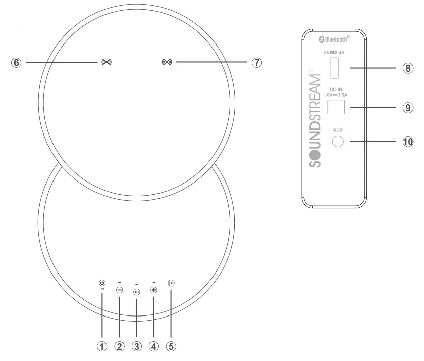 SoundStream SoundTable Bluetooth Home Speaker & Charging Table - Description of the product